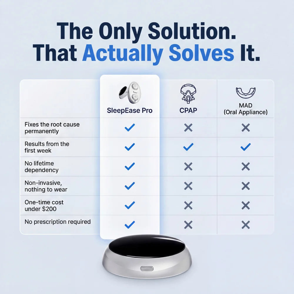 SleepEase Official - Eliminates Snoring & Sleep Apnea